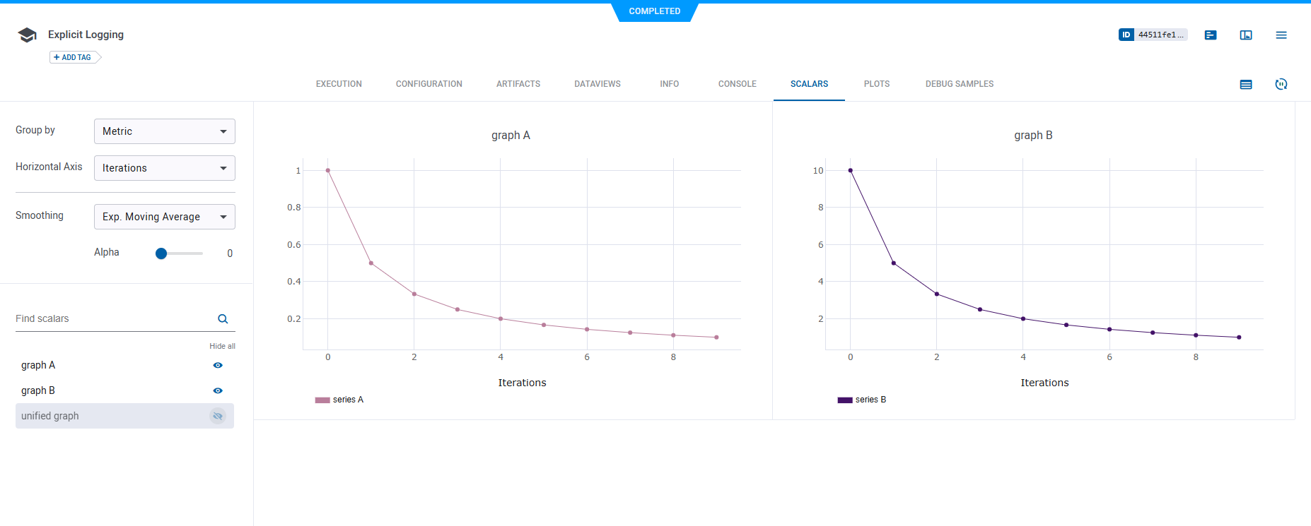 Separate scalar plots