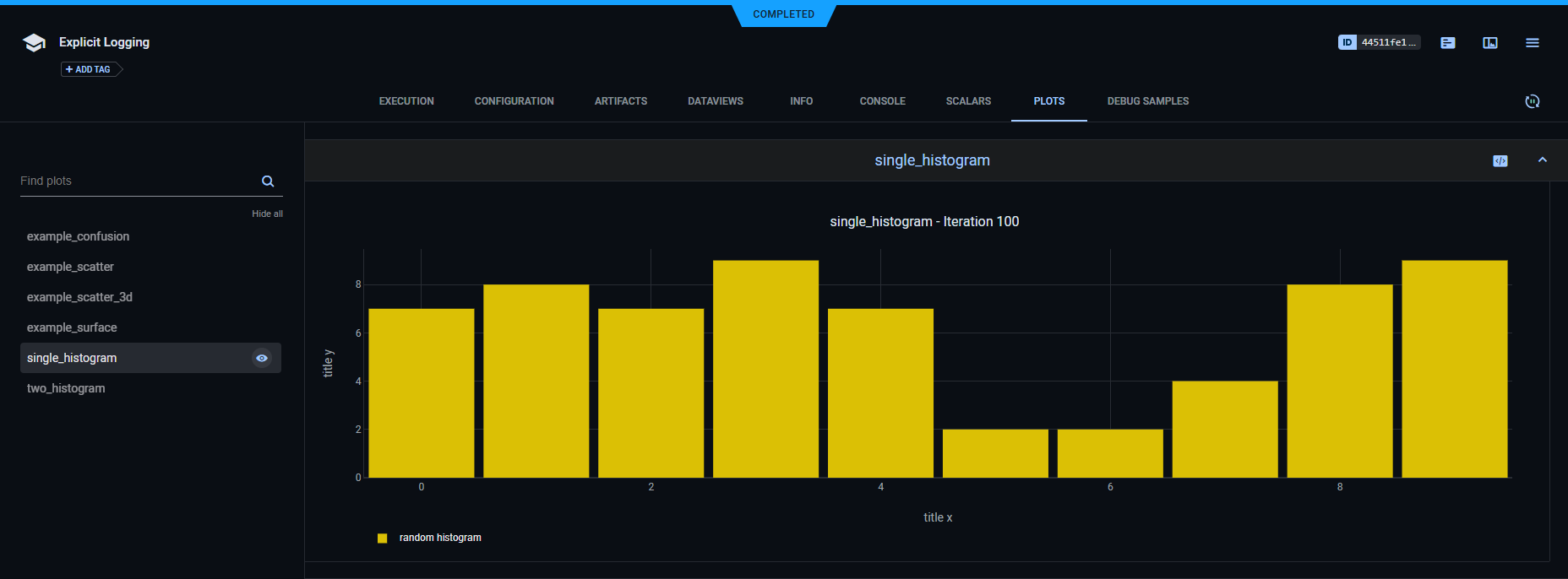 Histogram