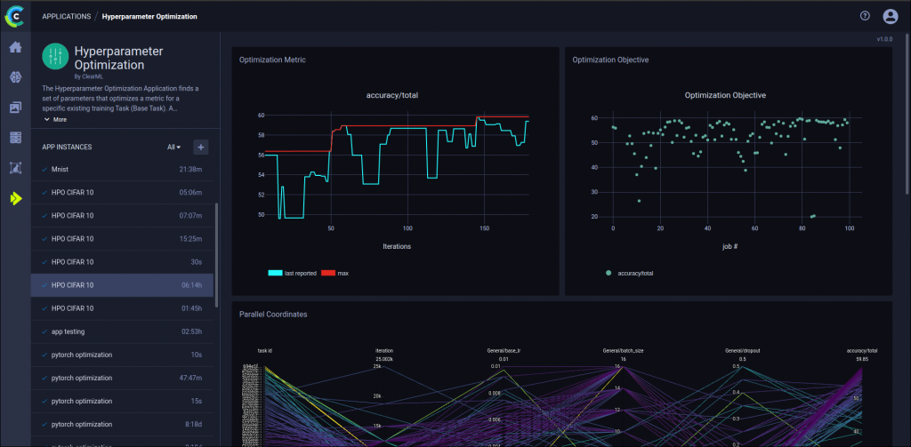Hyperparamter Optimization Dashboard