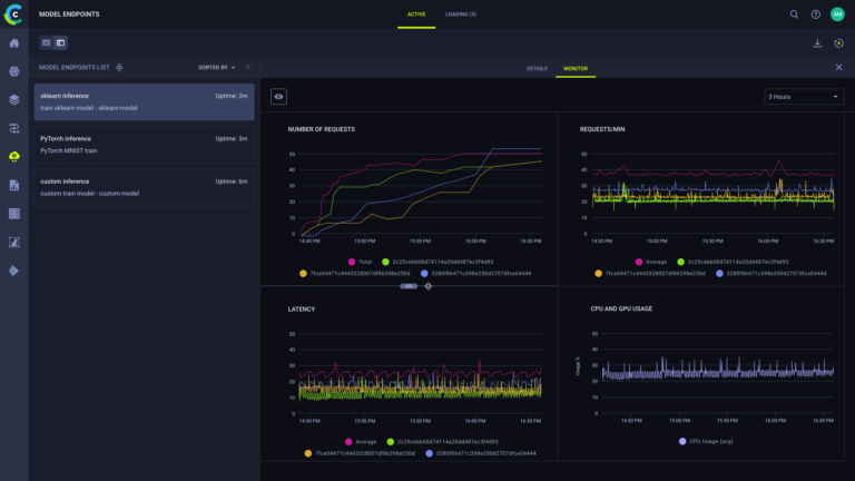 ClearML Model Endpoints Dashboard