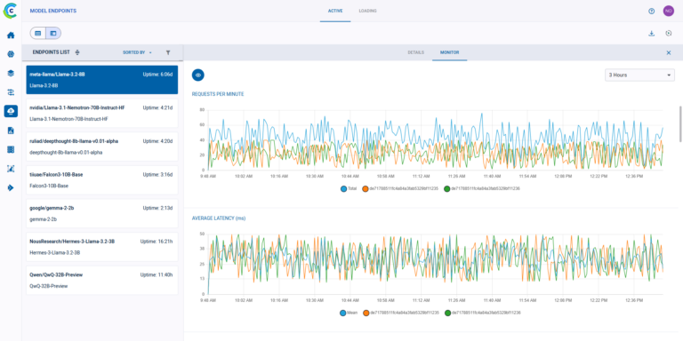 ClearML Model Endpoint Dashboard