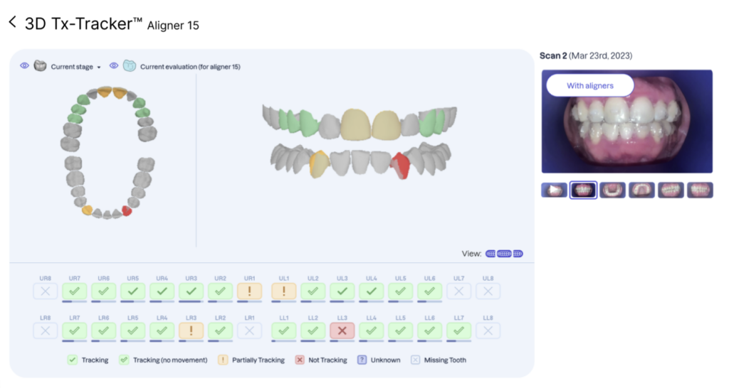Figure 2. Grin’s 3D TxTracker